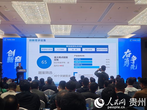 乌江公司首届技术创新联合体大会在贵阳召开，聚焦网络技术研发新突破