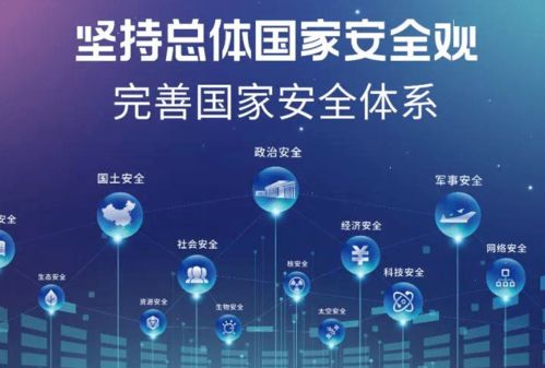 中国电信成立云堤公司，网络安全再添国家队，加速网络技术研发新篇章